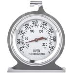 Household Thermometers