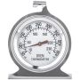 Household Thermometers