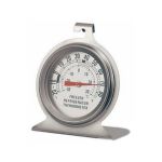 Household Thermometers