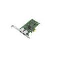 Lenovo Thinksystem 1GB 2-PORT RJ45 Lom