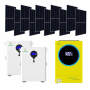 Mid Tier Solar Installers Package