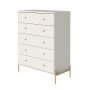 Designer Concepts Jasper Chest Of Drawers 94 Cm With 5 Drawers- Off White