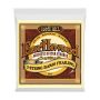 Ernie Ball Earthwood 5-STRING Banjo Frailing Loop End Strings
