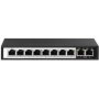 Duxbury Ai 10 Port Poe Switch