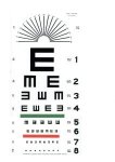 Eye Chart Snellen Illiterate 1S