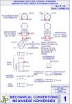 Mechanical Conventions 1