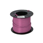 Wire Auto Panel 1.5MM Pink 30MTR Roll