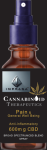 Cbd Oil Oral Spray