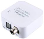 Toslink coaxial In To Toslink coaxial Out