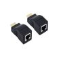 HDMI Extender 30M Repeat Transmission