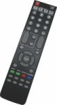 Parrot Video Conference Remote Spare