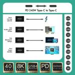 Pd 240W USB Type