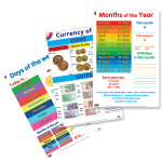 Educa T 3 Wall Chart Basic Tion Pack 1