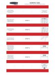 Fellowes Bankers Box Labels Numerical Adhesive Tab - Red 33MM 240PK