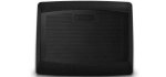 HCA910-0-0-GB Impro Portal Linux Os Application Controller Plastic Housing Can Manage Over One Million Credentials Specifically