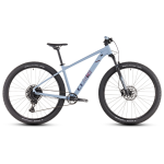 Attention Slx 2025