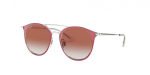 Ray Ban Kids RJ9545S